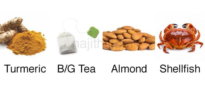 Turmeric-almond